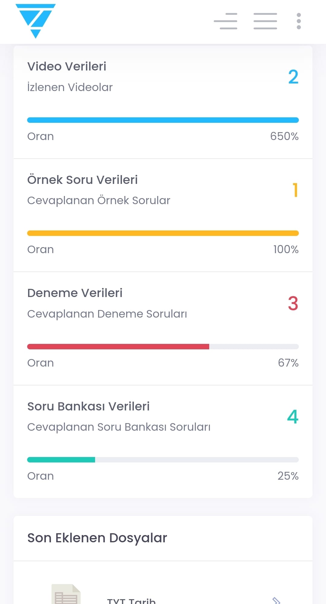 DONMA YOK, YAVAŞLAMA YOK